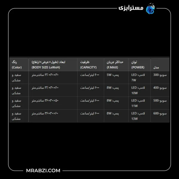 قیمت + خرید آکواریوم سوبو مدل CR-400F